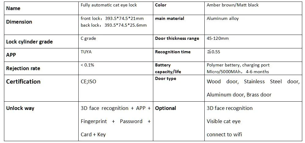 Cat Eye Smart Door Lock Keyless Entrance Front Door Finger Print Cam Lock Combination 3D Face Recognition for Home